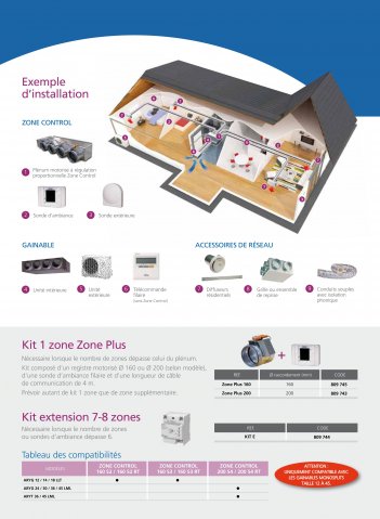 gainable inverter atlantic
